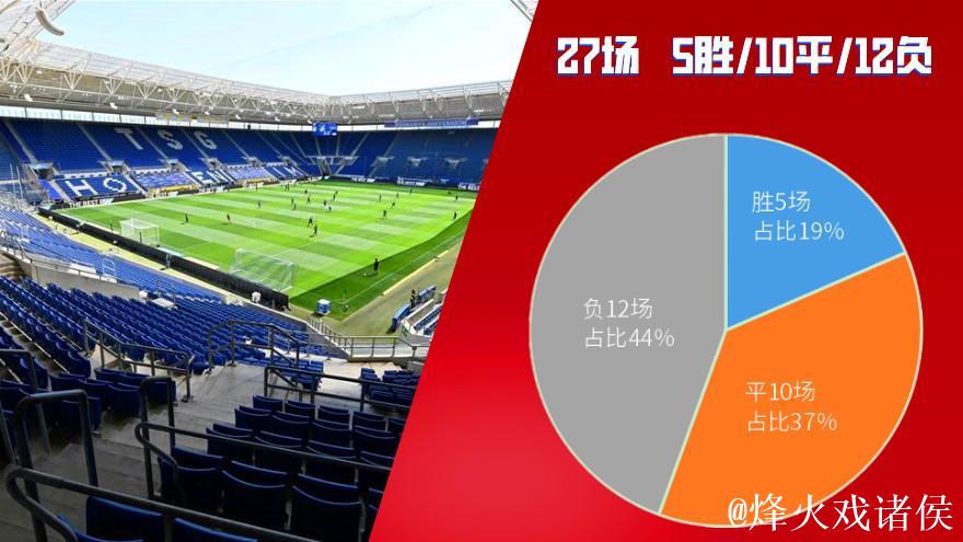 德甲联赛计划空场重启 本月底恢复6月30日前完赛