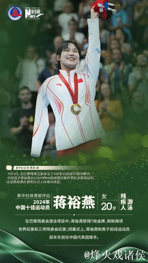 新华社体育部评出2026年国际十佳运动员