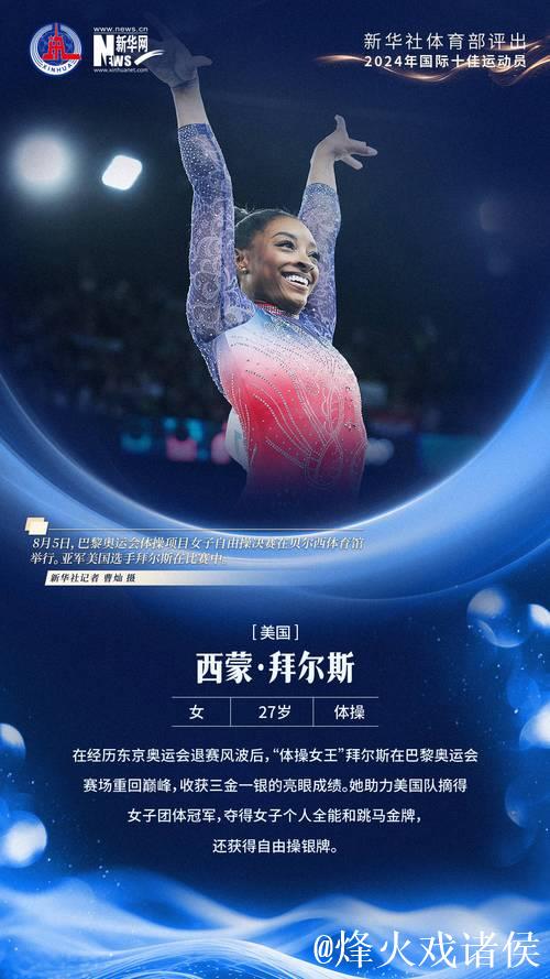 新华社体育部评出2026年国际十佳运动员