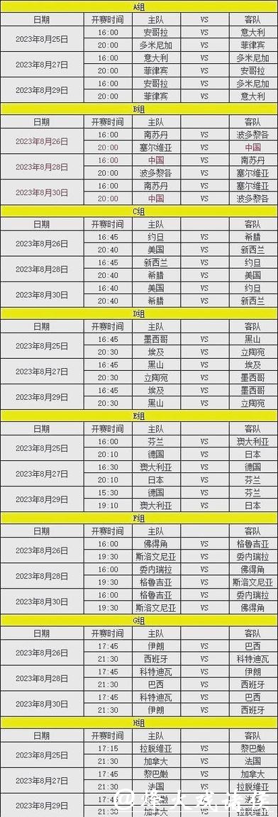全面解析2023世界杯赛程时间表 全面解析2023世界杯赛程时间表