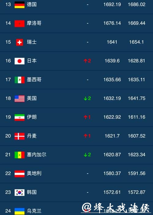 全面解析世界杯外围平台推荐榜单 全面解析世界杯外围平台推荐榜单