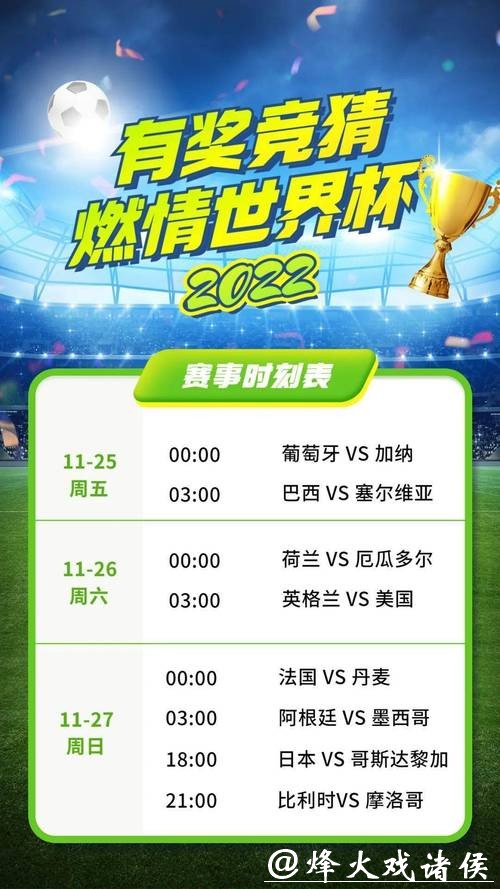 如何参与世界杯竞猜投注,热门平台推荐 如何参与世界杯竞猜投注,热门平台推荐