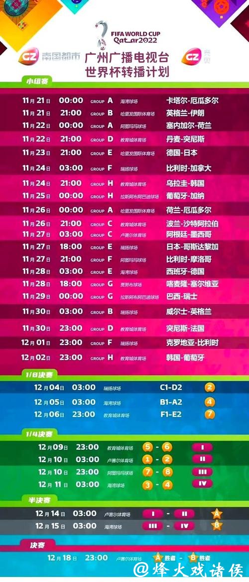 2023世界杯精彩赛事实时直播在线观赛