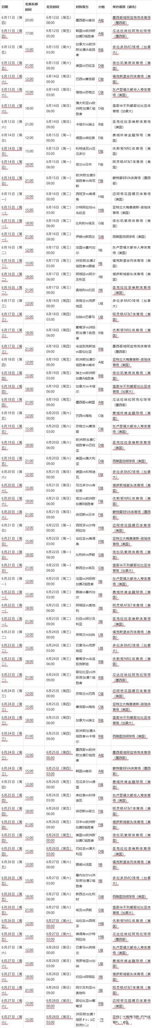 2026年世界杯赛程公布时间确定日期分析 2026年世界杯赛程公布时间确定日期分析