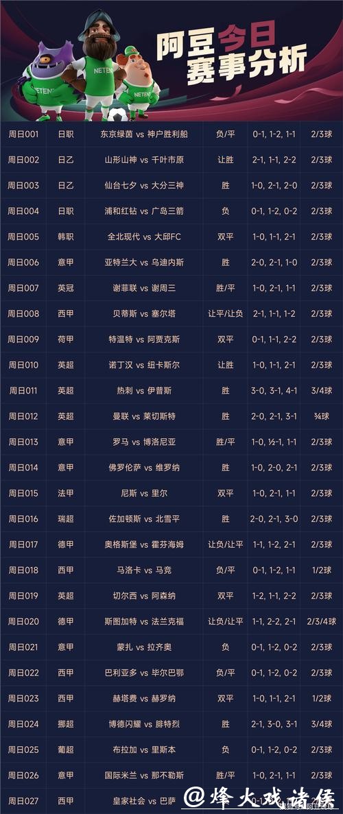 微信体育竞技平台：参与世界杯下注的最佳选择