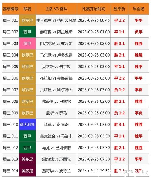 2023世界杯竞猜平台排名详解