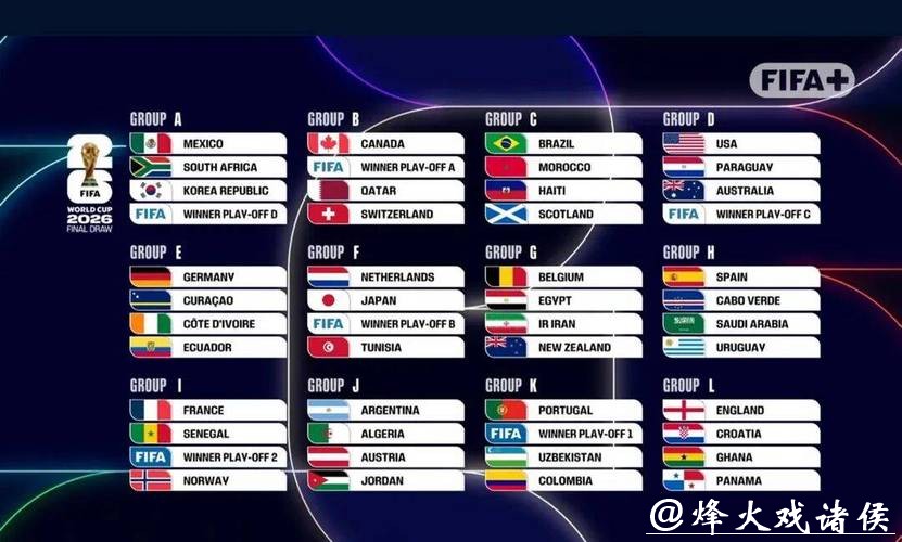 2026世界杯投注平台推荐与攻略