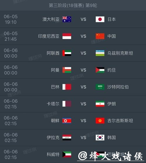 世界杯比赛比分最新动态与精彩回顾