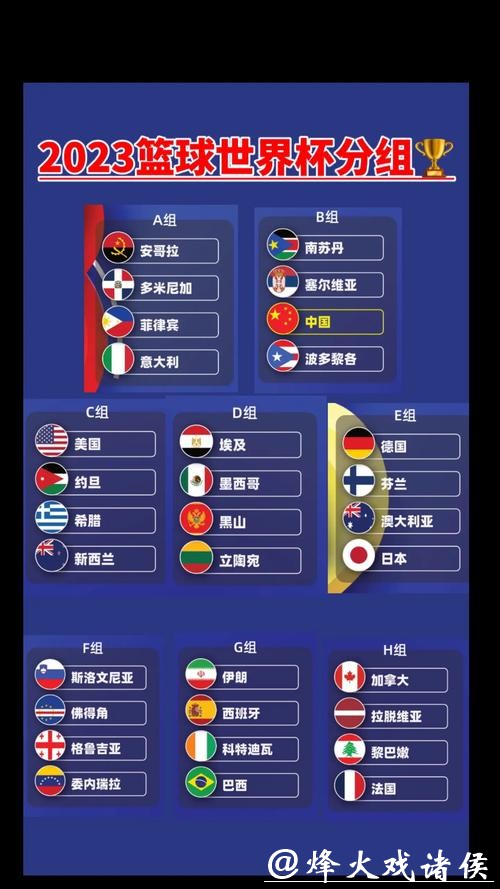 2023世界杯小组赛赛程全解析