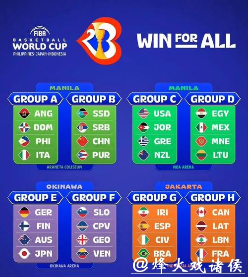 2023世界杯小组赛赛程全解析