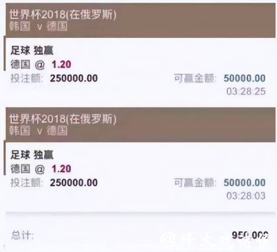 深入解析世界杯买球平台数据分析趋势 深入解析世界杯买球平台数据分析趋势