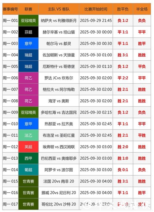 世界杯官方指定投注站揭秘 世界杯官方指定投注站揭秘